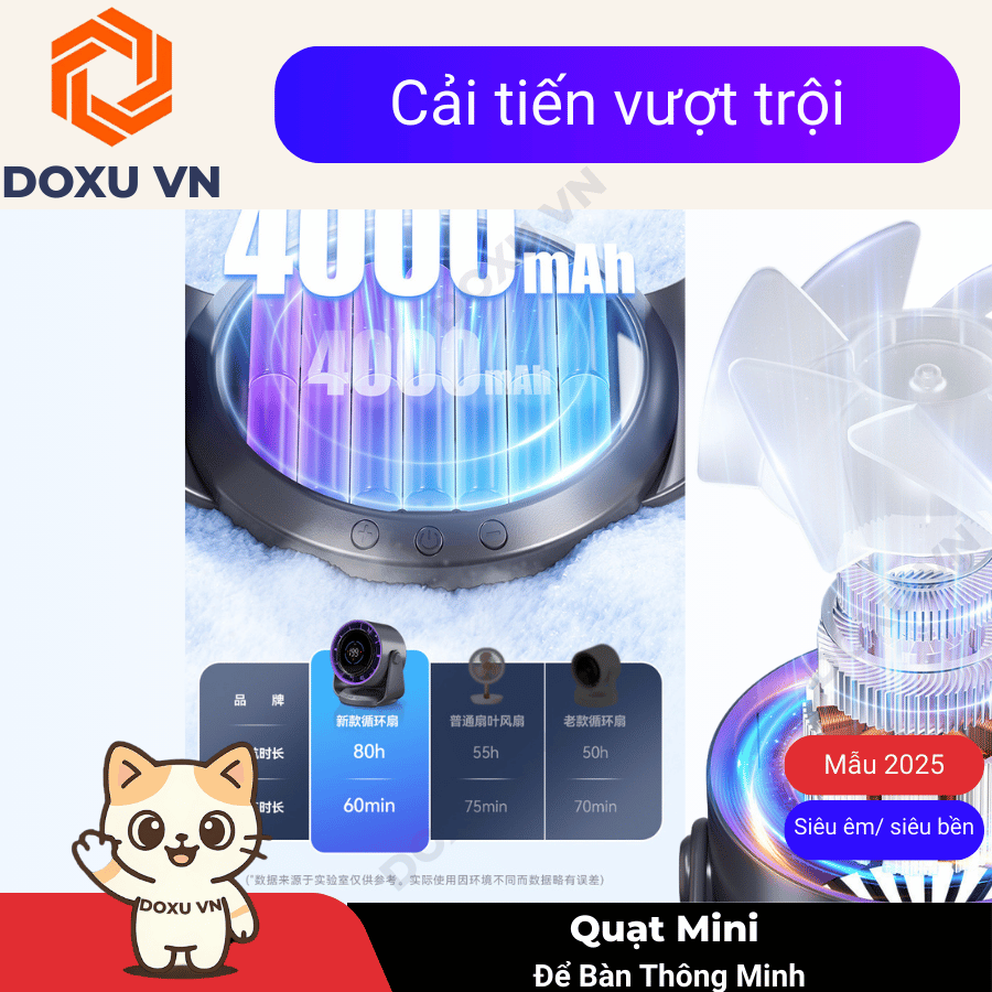 Quạt Để Bàn Mini Thông Minh Cao Cấp - Tua-bin mạnh mẽ - Pin trâu dùng cả ngày dài - JF106 - Image 4
